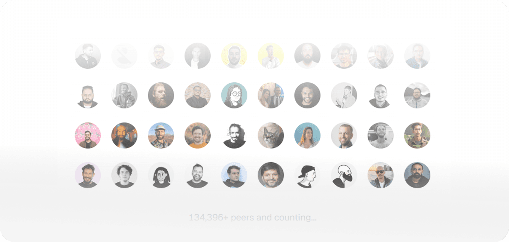 Platform Integrations